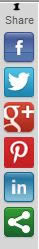 add sharethis to any website using this code