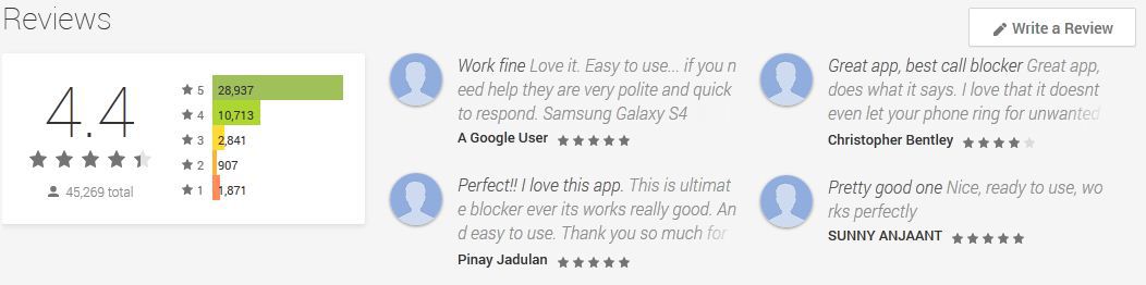 what android phone users think about the call control app