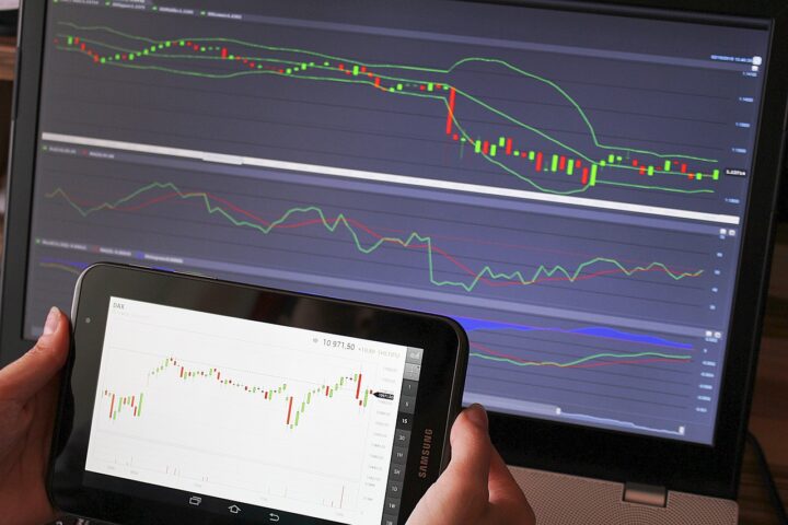 Forex Market Dynamics 