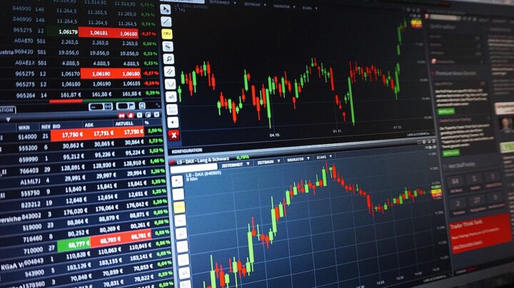 Forex Trading Chart