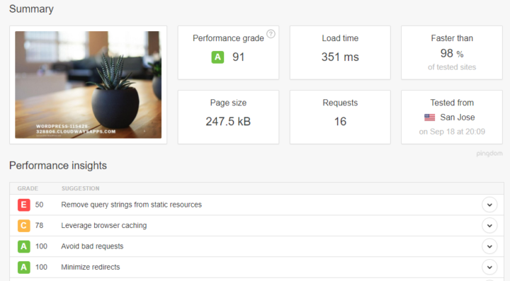 W3TC WordPress Speed test