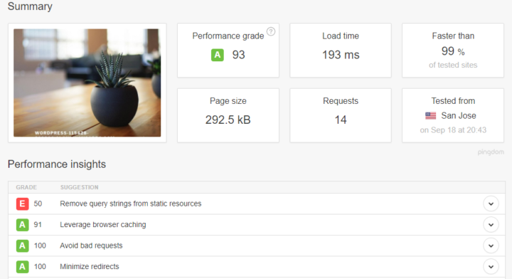 WP Fastest Cache WordPress Speed