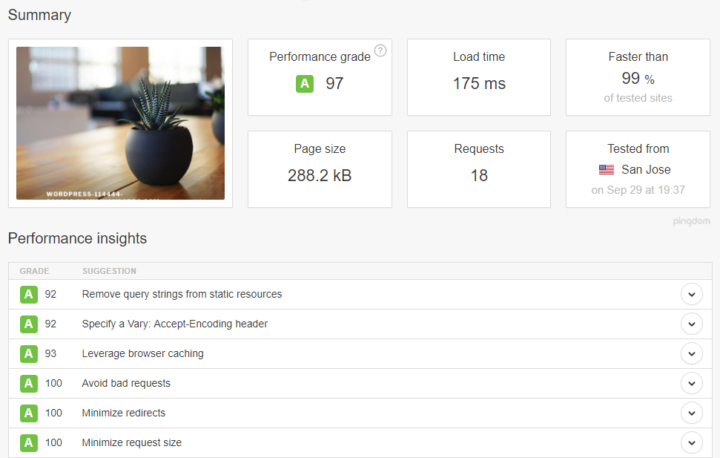 WP Rocket WordPress Caching Plugin Speed