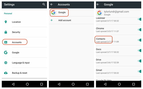 Gmail method