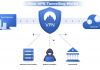 How VPNs protects you