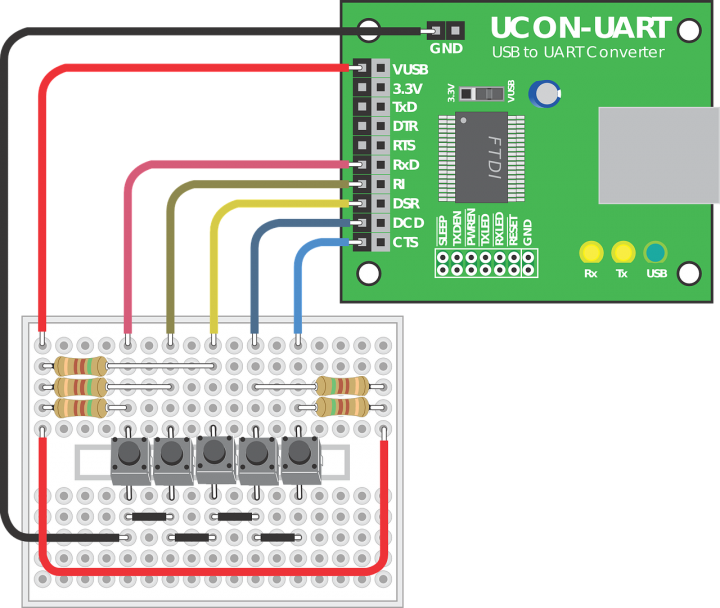 Prototyping examples