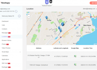 neatspy features