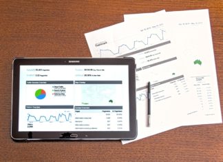 AdWords Management experts