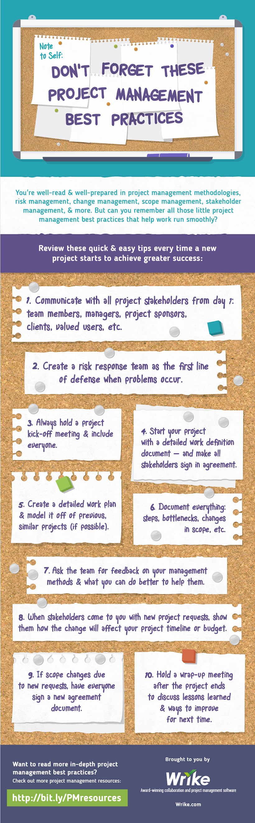 project management best practices