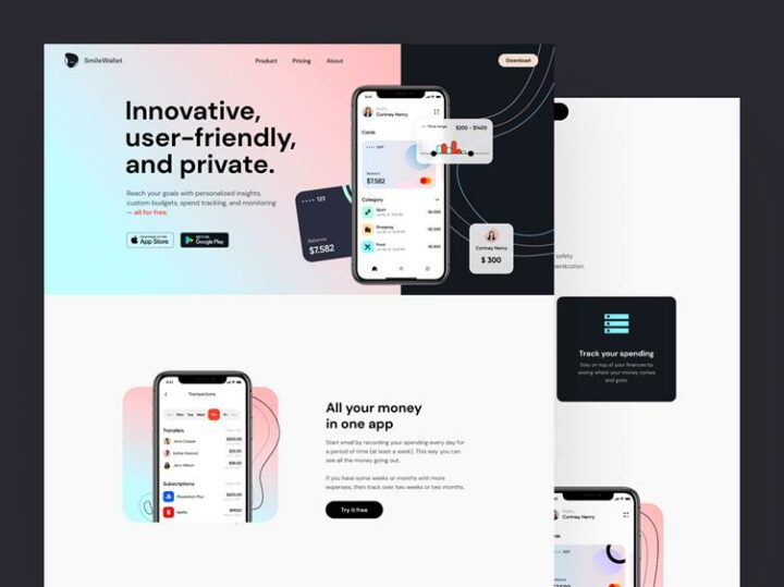 The Importance of a UI/UX Designer