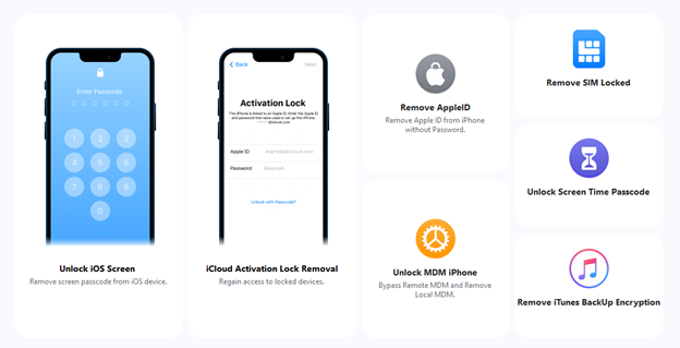 Wondershare Dr.Fone Unlock Screen Feature