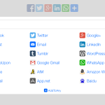addtoany social media share plugin for wordpress