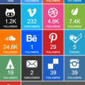 social media fans counter plugin for wordpress